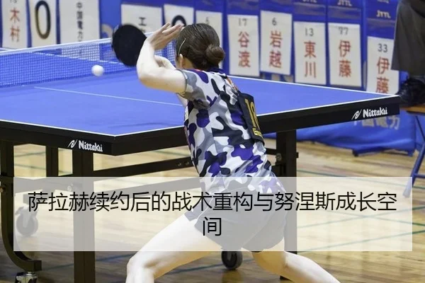 萨拉赫续约后的战术重构与努涅斯成长空间